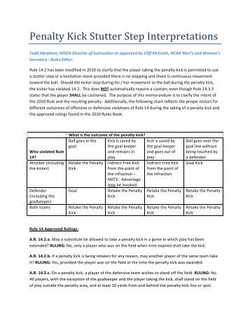 employee performance evaluation report sle sle evaluation report 28 images 100 employee employee performance evaluation report sle sle evaluation report 28 images 100 employee