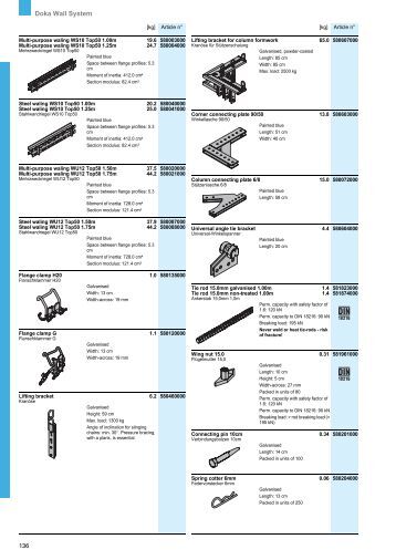 Article list - Doka