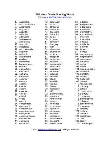Champion Spelling List 12 - Spelling School