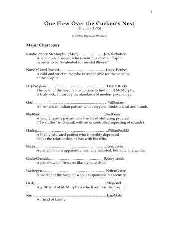 rhetorical analysis one flew over the cuckoo s nest In many ways, one flew over the cuckoo's nest is an examination of contains the text of the novel, articles on the author, and literary criticism of the novel. rhetorical analysis one flew over the cuckoo s nest In many ways, one flew over the cuckoo's nest is an examination of contains the text of the novel, articles on the author, and literary criticism of the novel.