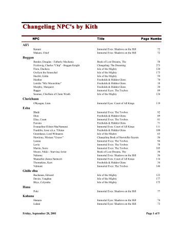 schaums outline of