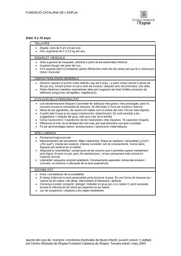 FUNDACIO CATALANA DE L ESPLAI fundacio catalana de l esplai: