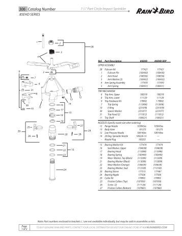 Troubleshooting Guide: Rainbird Troubleshooting Guide