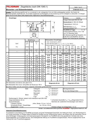 pdf vision in silver