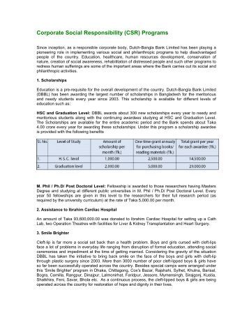 csr of dutch bangla bank limited Corporate social responsibility (csr): opportunities and challenges of banking sector corporate social responsibility (csr): (csr) of dutch-bangla bank. csr of dutch bangla bank limited Corporate social responsibility (csr): opportunities and challenges of banking sector corporate social responsibility (csr): (csr) of dutch-bangla bank.