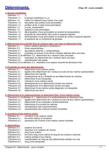 download algorithms and data structures the basic toolbox 2008