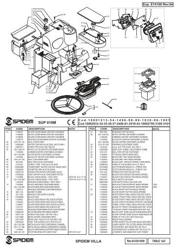 E74156 PSA XELSIS (SUP 038Z) Rev.00.indd - Expert-CM