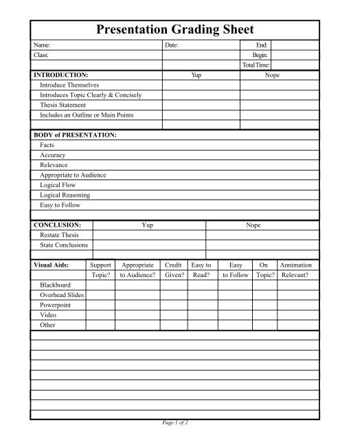 Presentation Grading Sheet 12584 | Hot Sex Picture