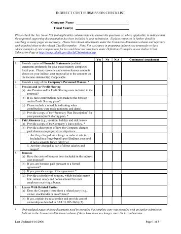Dissertation submission dates