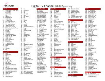 Verizon Fios Channel Lineup Rhode Island Verizon Fios Channel Lineup Rhode Island