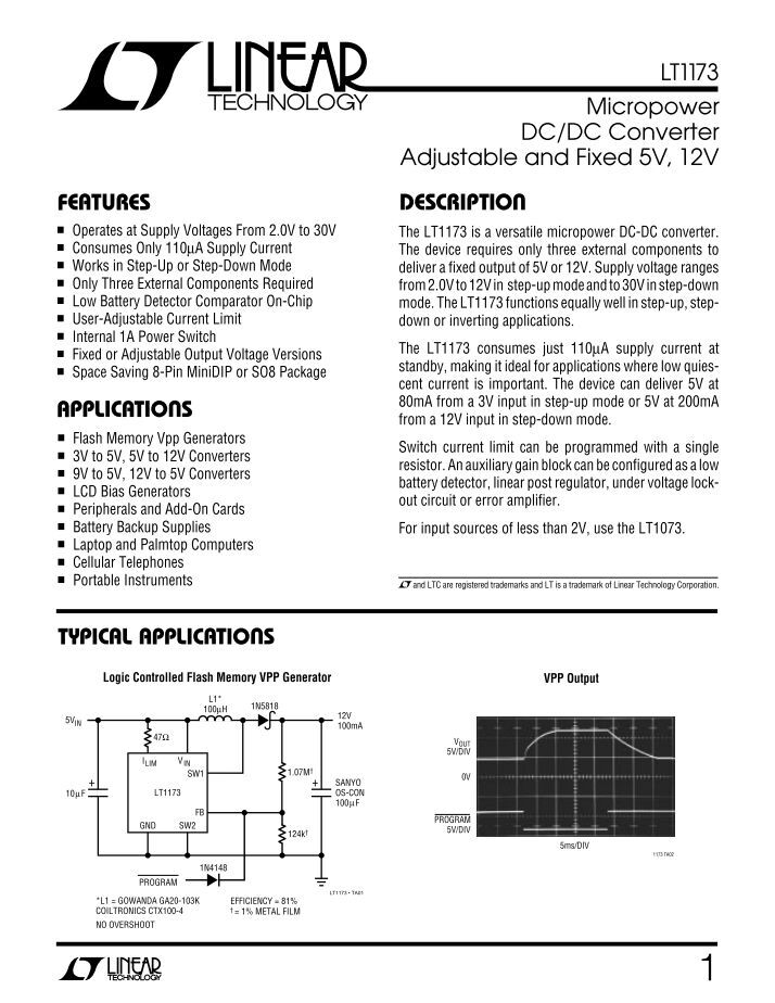 All Categories - feederogon