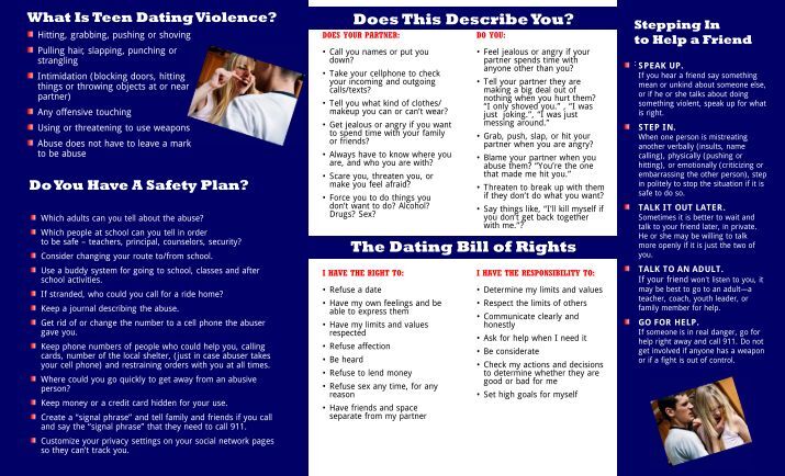 Teen Dating Violence Video Teen Dating Violence Video