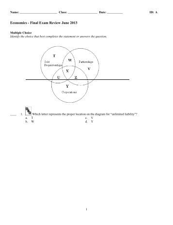 macroeconomics short essay questions Chp 28 11 walmart is vilified by many people as being evil, destroying jobs and cities others note that it has the lowest prices and is the largest employer. macroeconomics short essay questions Chp 28 11 walmart is vilified by many people as being evil, destroying jobs and cities others note that it has the lowest prices and is the largest employer.