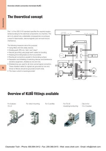 clearwater technologies This disambiguation page lists articles associated with the title clearwater if an internal link led you here,. clearwater technologies This disambiguation page lists articles associated with the title clearwater if an internal link led you here,.