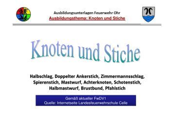 Warum muss man die Hämorrhoide behandeln