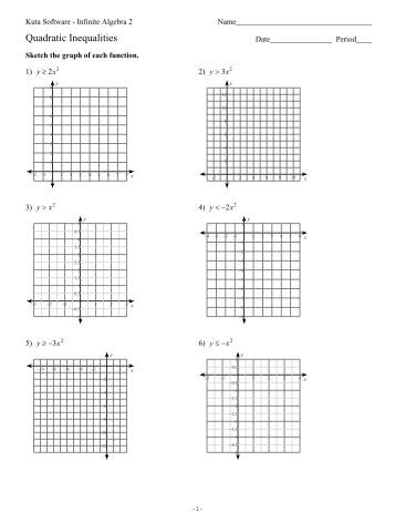 Quadratic Transformations Worksheet  Bluegreenish