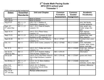 Summer Math Packet For 8th Grade Answers in ing middle school students