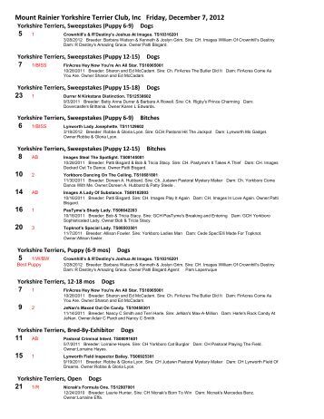 foy trent shows zde show 2014 foy trent shows zde show 2014