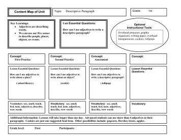 English Persuasive Essay Topics The Glass Essay In Situ Hybridisierung Dissertation Proposal Essay Writing High School also Term Paper Essays Political Writings Of George Orwell The Resort Essay On The Glass Essay On Health And Fitness