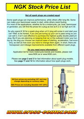 spark plug cross reference chart weekend freedom machines mrk stock chart
