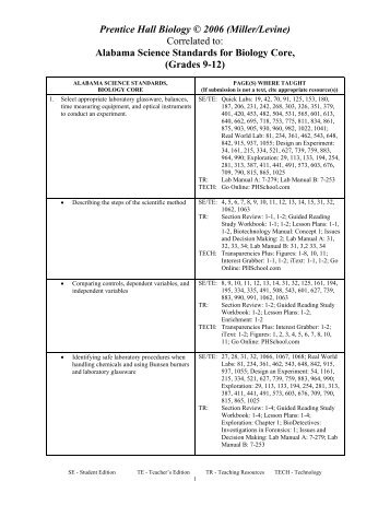 2008 Ohio Prentice Hall Mathematics Course 3 Student Textbook 2008 Ohio Prentice Hall Mathematics Course 3 Student Textbook