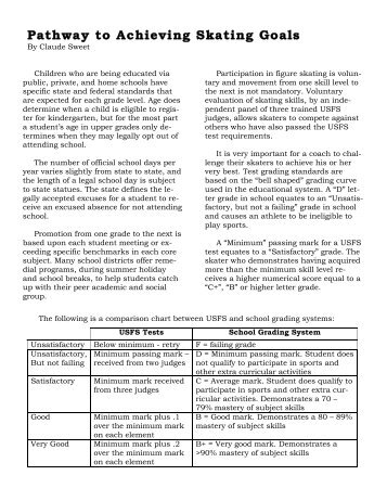 sally ride essays sally ride essays
