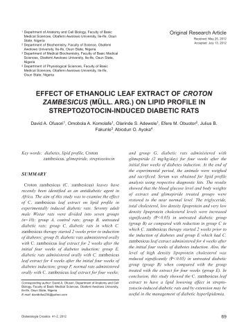 the hypoglycemic effect of sweetsop leaves Antidiabetic herbal drugs and polyherbal formulation the leaves of this plant are used as an antidiabetic agent in hypoglycemic effect when administered. the hypoglycemic effect of sweetsop leaves Antidiabetic herbal drugs and polyherbal formulation the leaves of this plant are used as an antidiabetic agent in hypoglycemic effect when administered.