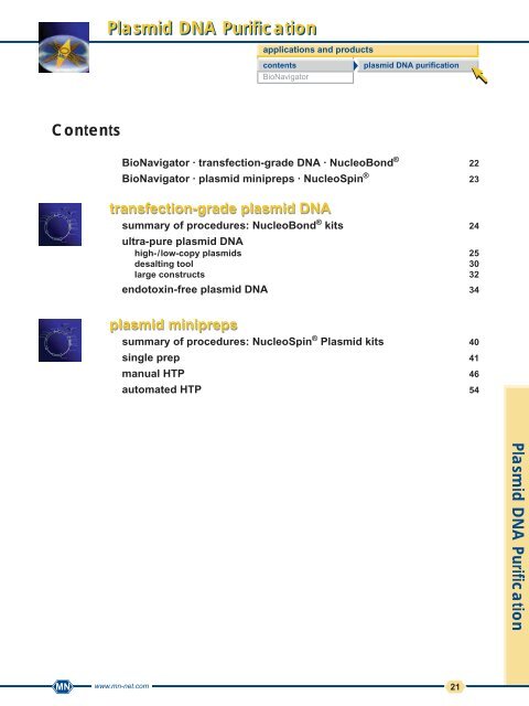 Plasmid Dna Purification Macherey Nagel