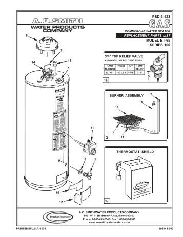 FVR PVR 30 40 50 PSD-1-210 803.P65 - AO Smith Water Heaters