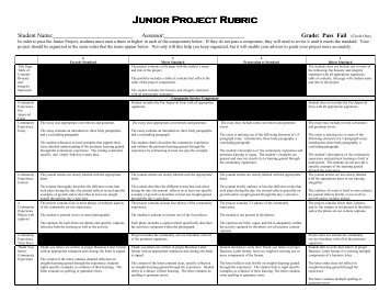 extended essay rubric physics