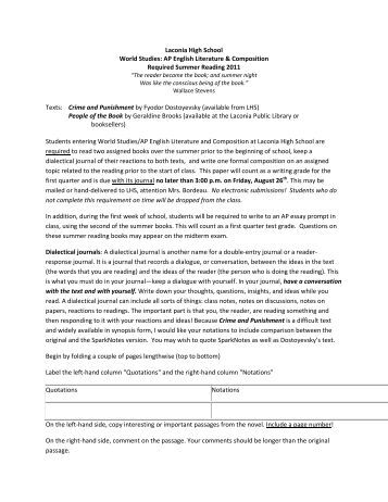Ap central language and composition synthesis essay