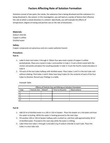 factors affecting the rate of photosynthesis factors affecting the rate of photosynthesis