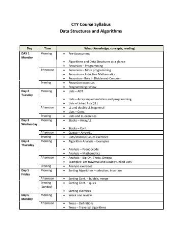 sample syllabus template