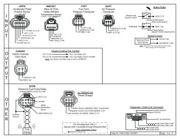 Wiring Diagram FR Controls Pack - Ford Racing ford racing wiring harness diagram 