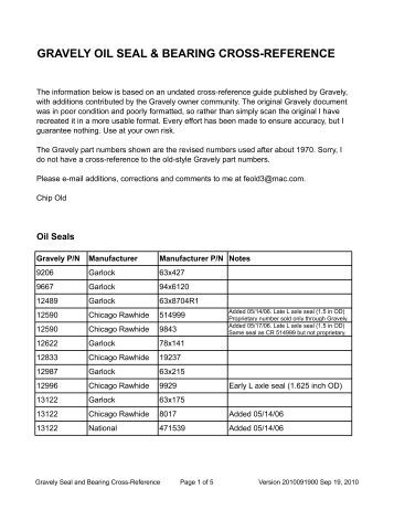 earing interchange guide bearing seal cross reference chart