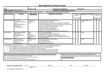 sle fmea report device risk analysis report template keeping house sle fmea report device risk analysis report template keeping house