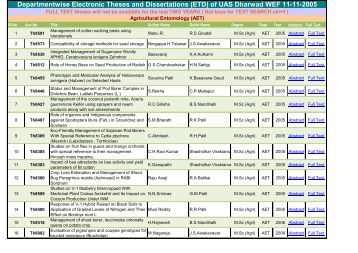 digital libraries electronic theses and dissertations etds digital libraries electronic theses and dissertations etds
