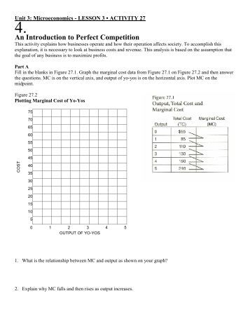 Unit 4 Microeconomics Lesson 1 Activity 43
