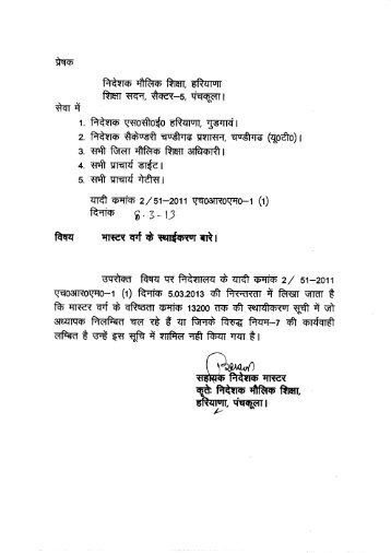 confirmation voucher,voucher notice for inviting objections in confirmation list of master