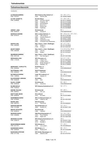 download radio wave propagation for telecommunication applications