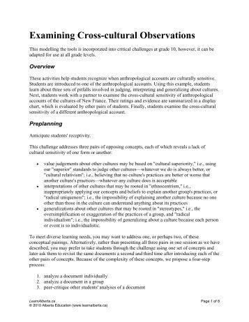 cross cultural examination Is it culture or is it language examination of language effects in cross-cultural research on categorization li-jun ji queen’s university zhiyong zhang. cross cultural examination Is it culture or is it language examination of language effects in cross-cultural research on categorization li-jun ji queen’s university zhiyong zhang.