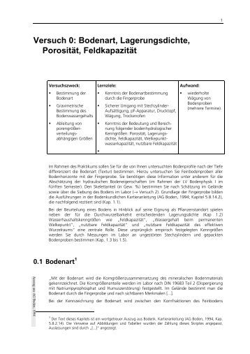 download observing dimensions of