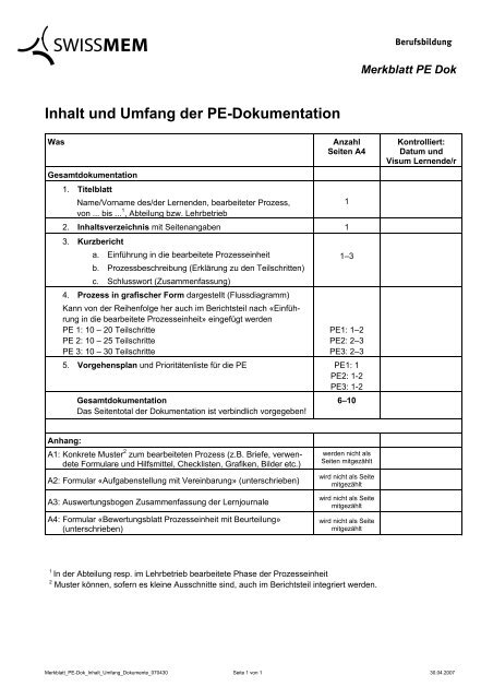 Schlusswort Dokumentation Beispiel