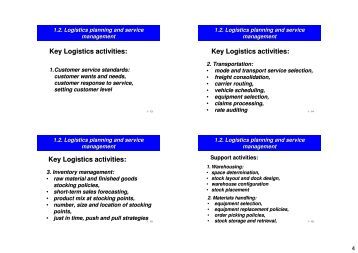 key logistic activities What kpi's to use kpis or key performance indicators for supply chain and logistics key logistics activities key logistics activities. key logistic activities What kpi's to use kpis or key performance indicators for supply chain and logistics key logistics activities key logistics activities.