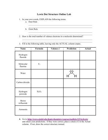 Biodegradation and