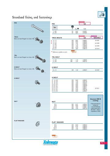 is standard for fasteners pdf