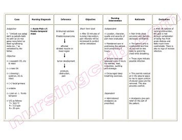 NURSING CARE PLAN  ectopic pregnancy.pdf  Nursing Crib