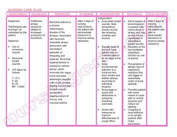 NURSING CARE PLAN  ectopic pregnancy.pdf  Nursing Crib