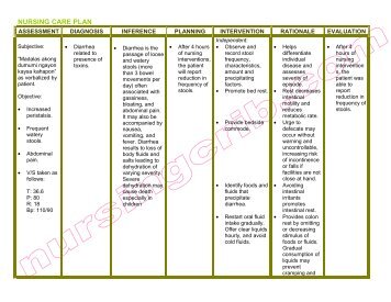 NURSING CARE PLAN  ectopic pregnancy.pdf  Nursing Crib