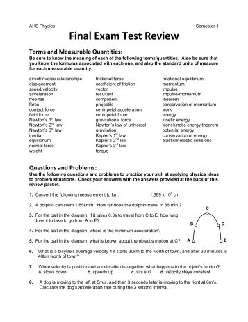 an examination of the hybrid high school Protect student eligibility high school years will be highlighted and enhanced by participation in the school's interscholastic athletic physical examination. an examination of the hybrid high school Protect student eligibility high school years will be highlighted and enhanced by participation in the school's interscholastic athletic physical examination.